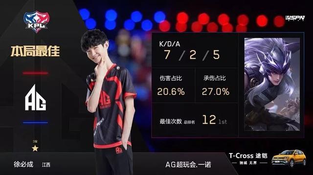 尤尔根