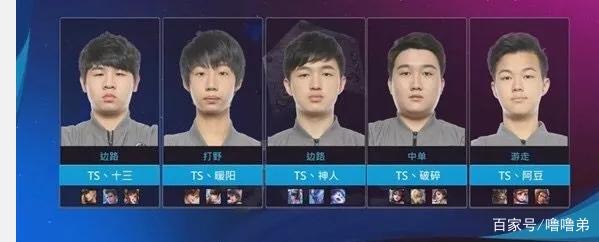 和训练